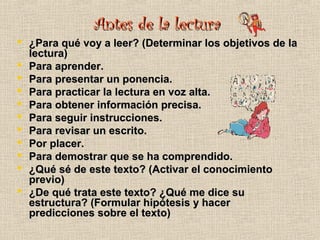 Antes de la lecturaAntes de la lectura
 ¿Para qué voy a leer? (Determinar los objetivos de la¿Para qué voy a leer? (Determinar los objetivos de la
lectura)lectura)
 Para aprender.Para aprender.
 Para presentar un ponencia.Para presentar un ponencia.
 Para practicar la lectura en voz alta.Para practicar la lectura en voz alta.
 Para obtener información precisa.Para obtener información precisa.
 Para seguir instrucciones.Para seguir instrucciones.
 Para revisar un escrito.Para revisar un escrito.
 Por placer.Por placer.
 Para demostrar que se ha comprendido.Para demostrar que se ha comprendido.
 ¿Qué sé de este texto? (Activar el conocimiento¿Qué sé de este texto? (Activar el conocimiento
previo)previo)
 ¿De qué trata este texto? ¿Qué me dice su¿De qué trata este texto? ¿Qué me dice su
estructura? (Formular hipótesis y hacerestructura? (Formular hipótesis y hacer
predicciones sobre el texto)predicciones sobre el texto)
 