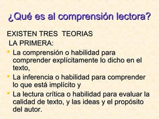 ¿Qué es al comprensión lectora?¿Qué es al comprensión lectora?
EXISTEN TRES TEORIASEXISTEN TRES TEORIAS
LA PRIMERA:LA PRIMERA:
 La comprensión o habilidad paraLa comprensión o habilidad para
comprender explícitamente lo dicho en elcomprender explícitamente lo dicho en el
texto,texto,
 La inferencia o habilidad para comprenderLa inferencia o habilidad para comprender
lo que está implícito ylo que está implícito y
 La lectura crítica o habilidad para evaluar laLa lectura crítica o habilidad para evaluar la
calidad de texto, y las ideas y el propósitocalidad de texto, y las ideas y el propósito
del autor.del autor.
 