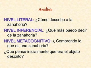 Análisis
NIVEL LITERAL: ¿Cómo describo a la
zanahoria?
NIVEL INFERENCIAL: ¿Qué más puedo decir
de la zanahoria?
NIVEL METACOGNITIVO: ¿ Comprendo lo
que es una zanahoria?
¿Qué pensé inicialmente que era el objeto
descrito?
 