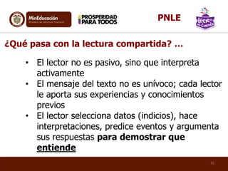 ¿Qué pasa con la lectura compartida? …
• El lector no es pasivo, sino que interpreta
activamente
• El mensaje del texto no es unívoco; cada lector
le aporta sus experiencias y conocimientos
previos
• El lector selecciona datos (indicios), hace
interpretaciones, predice eventos y argumenta
sus respuestas para demostrar que
entiende
10
PNLE
 