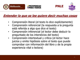 Entender lo que se lee quiere decir muchas cosas
• Comprensión literal (el texto lo dice explícitamente)
• Comprensión referencial (la respuesta a la pregunta
está referida a algo que dice el texto)
• Comprensión inferencial (el lector debe deducir lo
preguntado de los intersticios del texto)
• Comprensión intertextual y crítica (el lector hace
juicios y emite hipótesis sobre el texto que puede
comprobar con información del libro y de la propia
experiencia vital o lectora)
11
PNLE
 