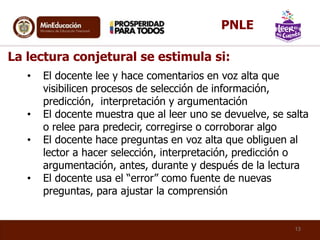 • El docente lee y hace comentarios en voz alta que
visibilicen procesos de selección de información,
predicción, interpretación y argumentación
• El docente muestra que al leer uno se devuelve, se salta
o relee para predecir, corregirse o corroborar algo
• El docente hace preguntas en voz alta que obliguen al
lector a hacer selección, interpretación, predicción o
argumentación, antes, durante y después de la lectura
• El docente usa el “error” como fuente de nuevas
preguntas, para ajustar la comprensión
13
La lectura conjetural se estimula si:
PNLE
 