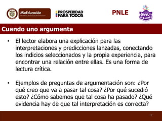Cuando uno argumenta
• El lector elabora una explicación para las
interpretaciones y predicciones lanzadas, conectando
los indicios seleccionados y la propia experiencia, para
encontrar una relación entre ellas. Es una forma de
lectura crítica.
• Ejemplos de preguntas de argumentación son: ¿Por
qué creo que va a pasar tal cosa? ¿Por qué sucedió
esto? ¿Cómo sabemos que tal cosa ha pasado? ¿Qué
evidencia hay de que tal interpretación es correcta?
17
PNLE
 