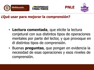 ¿Qué usar para mejorar la comprensión?
• Lectura comentada, que elicite la lectura
conjetural con sus distintos tipos de operaciones
mentales por parte del lector, y que provoque en
él distintos tipos de comprensión.
• Buenas preguntas, que pongan en evidencia la
necesidad de esas operaciones y esos niveles de
comprensión.
PNLE
 