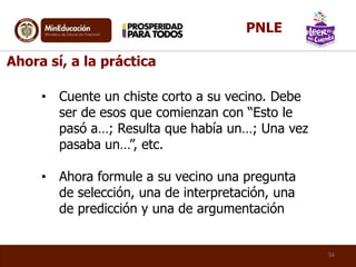 Ahora sí, a la práctica
• Cuente un chiste corto a su vecino. Debe
ser de esos que comienzan con “Esto le
pasó a…; Resulta que había un…; Una vez
pasaba un…”, etc.
• Ahora formule a su vecino una pregunta
de selección, una de interpretación, una
de predicción y una de argumentación
34
PNLE
 
