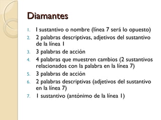 DiamantesDiamantes
1. I sustantivo o nombre (línea 7 será lo opuesto)
2. 2 palabras descriptivas, adjetivos del sustantivo
de la línea 1
3. 3 palabras de acción
4. 4 palabras que muestren cambios (2 sustantivos
relacionados con la palabra en la línea 7)
5. 3 palabras de acción
6. 2 palabras descriptivas (adjetivos del sustantivo
en la línea 7)
7. 1 sustantivo (antónimo de la línea 1)
 