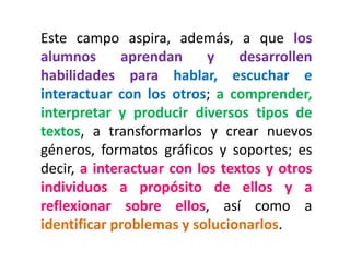 Este campo aspira, además, a que los alumnos aprendan y desarrollen habilidades para hablar, escuchar e interactuar con los otros; a comprender, interpretar y producir diversos tipos de textos, a transformarlos y crear nuevos géneros, formatos gráficos y soportes; es decir, a interactuar con los textos y otros individuos a propósito de ellos y a reflexionar sobre ellos, así como a identificar problemas y solucionarlos.  