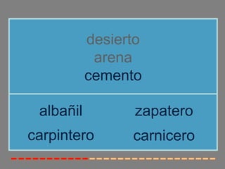 desierto
            arena
           cemento

 albañil          zapatero
carpintero       carnicero
 