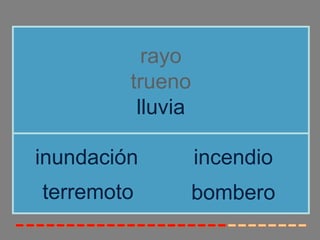 rayo
         trueno
          lluvia

inundación         incendio
terremoto          bombero
 