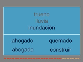 trueno
        lluvia
     inundación

ahogado     quemado
abogado      construir
 