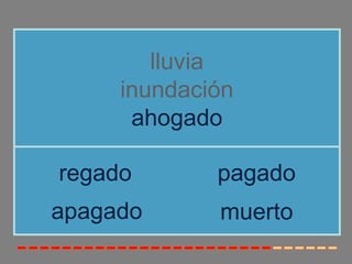 lluvia
     inundación
      ahogado

regado       pagado
apagado      muerto
 