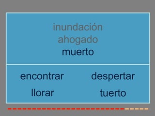 inundación
        ahogado
         muerto

encontrar     despertar
  llorar        tuerto
 