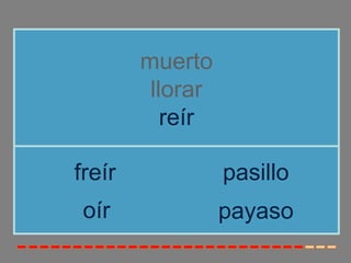 muerto
         llorar
           reír

freír             pasillo
 oír              payaso
 