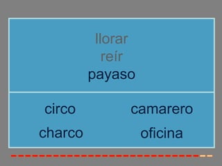 llorar
            reír
         payaso

circo          camarero
charco             oficina
 