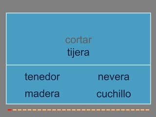 cortar
          tijera

tenedor            nevera
madera             cuchillo
 