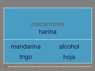 macarrones
        harina

mandarina     alcohol
  trigo        hoja
 