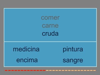comer
           carne
           cruda

medicina           pintura
 encima            sangre
 