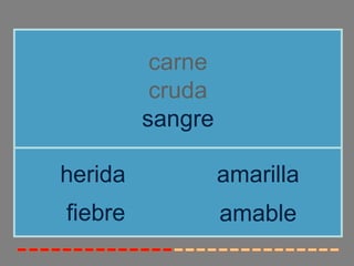 carne
          cruda
         sangre

herida            amarilla
fiebre            amable
 