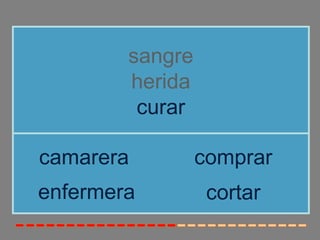 sangre
        herida
         curar

camarera         comprar
enfermera         cortar
 