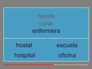 herida
        curar
      enfermera

hostal       escuela
hospital      oficina
 
