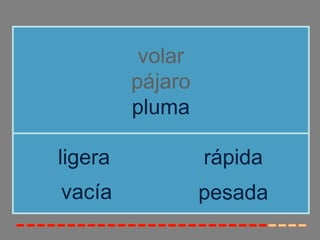 volar
         pájaro
         pluma

ligera            rápida
vacía             pesada
 