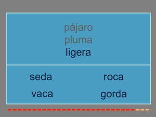 pájaro
       pluma
       ligera

seda            roca
vaca            gorda
 