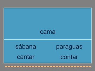 cama

sábana          paraguas
cantar           contar
 