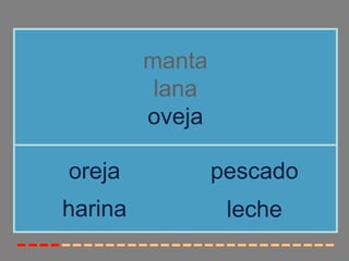 manta
          lana
         oveja

oreja            pescado
harina            leche
 