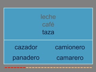 leche
            café
            taza

cazador        camionero
panadero           camarero
 