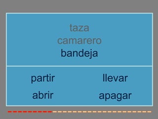 taza
         camarero
          bandeja

partir              llevar
abrir           apagar
 