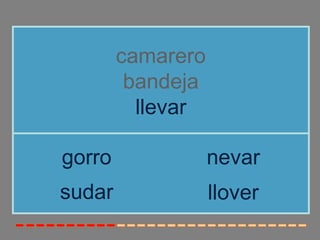 camarero
         bandeja
          llevar

gorro              nevar
sudar              llover
 