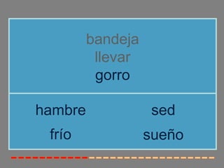 bandeja
          llevar
          gorro

hambre              sed
 frío              sueño
 