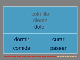 colmillo
          diente
          dolor

dormir              curar
comida              pasear
 