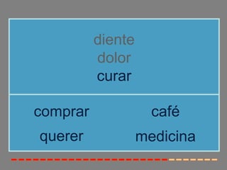 diente
          dolor
          curar

comprar              café
querer             medicina
 