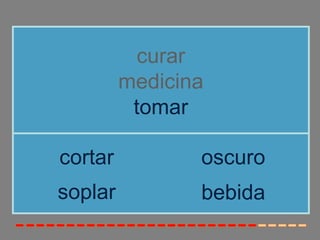 curar
         medicina
          tomar

cortar          oscuro
soplar          bebida
 