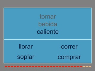 tomar
         bebida
         caliente

llorar              correr
soplar          comprar
 