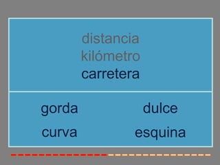 distancia
        kilómetro
        carretera

gorda               dulce
curva           esquina
 