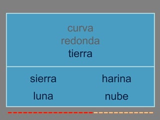 curva
         redonda
           tierra

sierra              harina
luna                nube
 