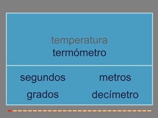 temperatura
      termómetro

segundos      metros
 grados     decímetro
 