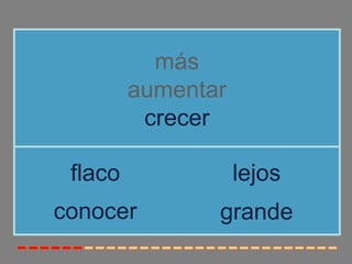 más
         aumentar
          crecer

 flaco              lejos
conocer         grande
 