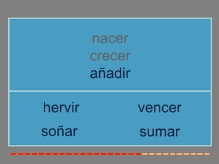 nacer
         crecer
         añadir

hervir            vencer
soñar             sumar
 