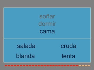 soñar
         dormir
         cama

salada            cruda
blanda            lenta
 