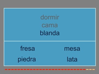 dormir
          cama
         blanda

fresa             mesa
piedra            lata
 