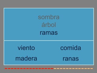 sombra
           árbol
          ramas

viento             comida
madera             ranas
 