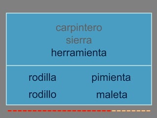 carpintero
        sierra
     herramienta

rodilla     pimienta
rodillo      maleta
 