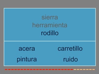 sierra
     herramienta
        rodillo

acera       carretillo
pintura       ruido
 