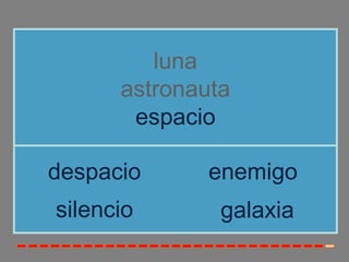 luna
      astronauta
       espacio

despacio      enemigo
silencio       galaxia
 