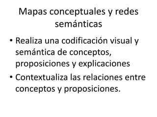 Mapas conceptuales y redes
semánticas
• Realiza una codificación visual y
semántica de conceptos,
proposiciones y explicaciones
• Contextualiza las relaciones entre
conceptos y proposiciones.