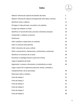 3
Índice
Obtener información explícita de detalles del texto 5
Obtener información explícita distinguiendo entre datos similares 9
Identificar tema y subtema 11
Distinguir la idea principal, secundaria y los detalles 13
Escoger y/o elaborar un título 16
Identificar la función del texto y de otros elementos textuales 18
Comprender y elaborar secuencias 21
Parafrasear 24
Inferir palabras y expresiones en contexto 26
Inferir la relación entre párrafos 30
Inferir relaciones de causa y efecto 33
Inferir características, motivaciones, sentimientos y emociones 35
Identificar la estructura de un texto 38
Reconocer la tipología textual a partir de la forma 41
Juzgar el propósito del texto 44
Argumentar o evaluar críticamente el contenido de un texto 46
Juzgar a partir de la experiencia personal, hechos, actitudes y
Comportamiento de los personajes 49
Relaciones texto y contexto 52
Ficha de trabajo 1 55
Ficha de trabajo 2 58
Ficha de trabajo 3 61
Ficha de trabajo 4 63
Ficha de trabajo 5 65
Ficha de trabajo 6 68
 