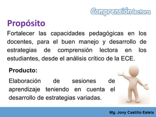 Propósito
Fortalecer las capacidades pedagógicas en los
docentes, para el buen manejo y desarrollo de
estrategias de comprensión lectora en los
estudiantes, desde el análisis crítico de la ECE.
Producto:
Elaboración de sesiones de
aprendizaje teniendo en cuenta el
desarrollo de estrategias variadas.
 